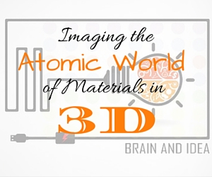 Imaging the Atomic World of Materials in 3D: A Presentation by Dr. Arun Devaraj in Richland, WA