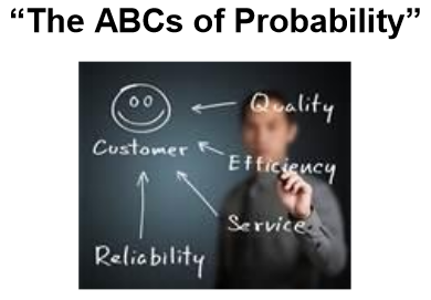 The ABCs Of Probability At Shilo Inn Richland, Washington